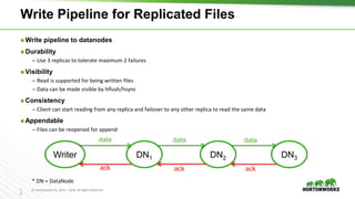1
8
© Hortonworks Inc. 2011 – 2016. All Rights Reserved
Write Pipeline for Replicated Files
⬢ Write pipeline to datanodes
⬢ Durability
– Use 3 replicas to tolerate maximum 2 failures
⬢ Visibility
– Read is supported for being written files
– Data can be made visible by hflush/hsync
⬢ Consistency
– Client can start reading from any replica and failover to any other replica to read the same data
⬢ Appendable
– Files can be reopened for append
* DN = DataNode
DN1 DN2 DN3
data data
ackack
Writer
data
ack
 