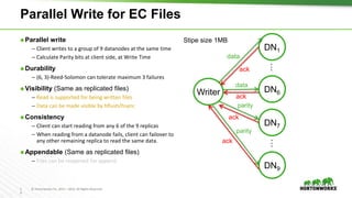 1
9
© Hortonworks Inc. 2011 – 2016. All Rights Reserved
Parallel Write for EC Files
⬢ Parallel write
– Client writes to a group of 9 datanodes at the same time
– Calculate Parity bits at client side, at Write Time
⬢ Durability
– (6, 3)-Reed-Solomon can tolerate maximum 3 failures
⬢ Visibility (Same as replicated files)
– Read is supported for being written files
– Data can be made visible by hflush/hsync
⬢ Consistency
– Client can start reading from any 6 of the 9 replicas
– When reading from a datanode fails, client can failover to
any other remaining replica to read the same data.
⬢ Appendable (Same as replicated files)
– Files can be reopened for append
DN1
DN6
DN7
data
parity
ack
ack
Writer
data
ack
DN9
parity
ack
……
Stipe size 1MB
 