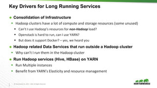 2
6
© Hortonworks Inc. 2011 – 2016. All Rights Reserved
Key Drivers for Long Running Services
 Consolidation of Infrastructure
 Hadoop clusters have a lot of compute and storage resources (some unused)
 Can’t I use Hadoop’s resources for non-Hadoop load?
 Openstack is hard to run, can I use YARN?
 But does it support Docker? – yes, we heard you
 Hadoop related Data Services that run outside a Hadoop cluster
 Why can’t I run them in the Hadoop cluster
 Run Hadoop services (Hive, HBase) on YARN
 Run Multiple instances
 Benefit from YARN’s Elasticity and resource management
 