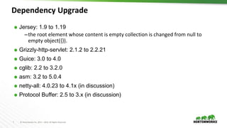 7 © Hortonworks Inc. 2011 – 2016. All Rights Reserved
⬢ Jersey: 1.9 to 1.19
–the root element whose content is empty collection is changed from null to
empty object({}).
⬢ Grizzly-http-servlet: 2.1.2 to 2.2.21
⬢ Guice: 3.0 to 4.0
⬢ cglib: 2.2 to 3.2.0
⬢ asm: 3.2 to 5.0.4
⬢ netty-all: 4.0.23 to 4.1x (in discussion)
⬢ Protocol Buffer: 2.5 to 3.x (in discussion)
Dependency Upgrade
 