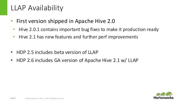 llap sub second analytical queries in hive llap