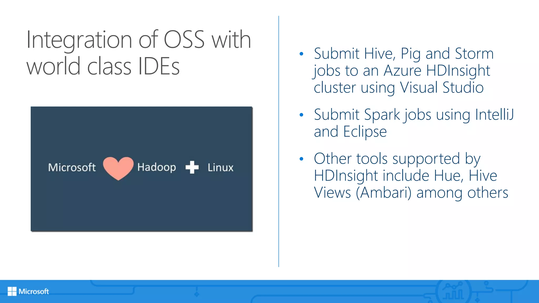 Integration of OSS with
world class IDEs
• Submit Hive, Pig and Storm
jobs to an Azure HDInsight
cluster using Visual Studio
• Submit Spark jobs using IntelliJ
and Eclipse
• Other tools supported by
HDInsight include Hue, Hive
Views (Ambari) among others
 