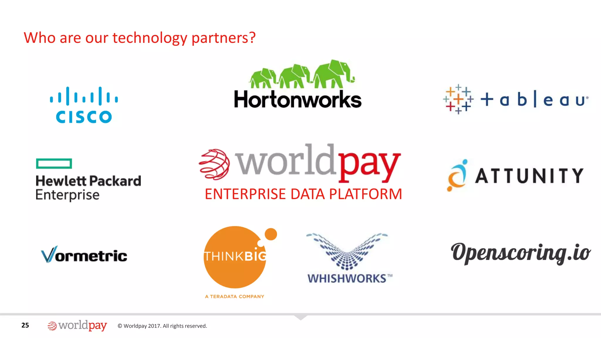 25 © Worldpay 2017. All rights reserved.25
ENTERPRISE DATA PLATFORM
Who are our technology partners?
 