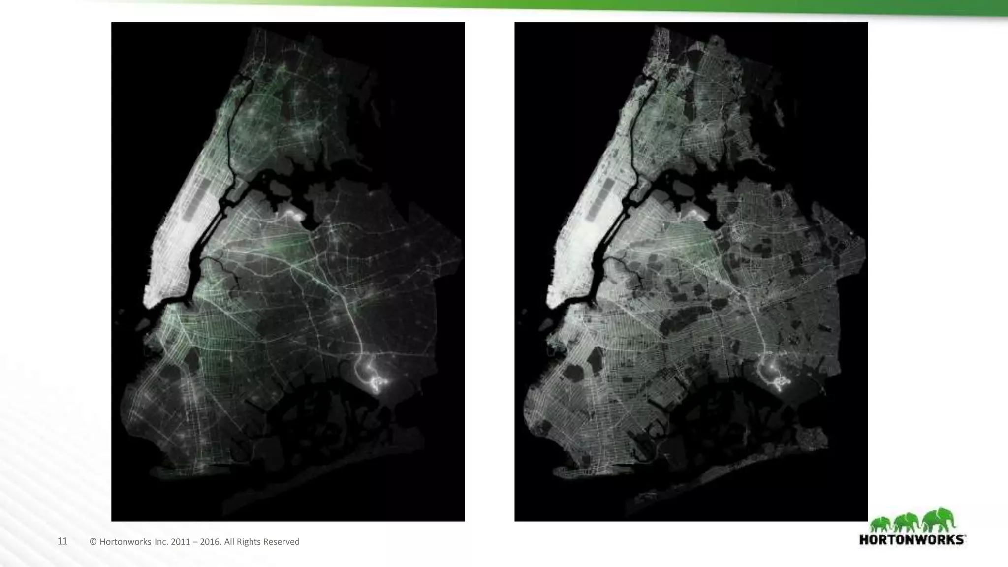 11 © Hortonworks Inc. 2011 – 2016. All Rights Reserved
 
