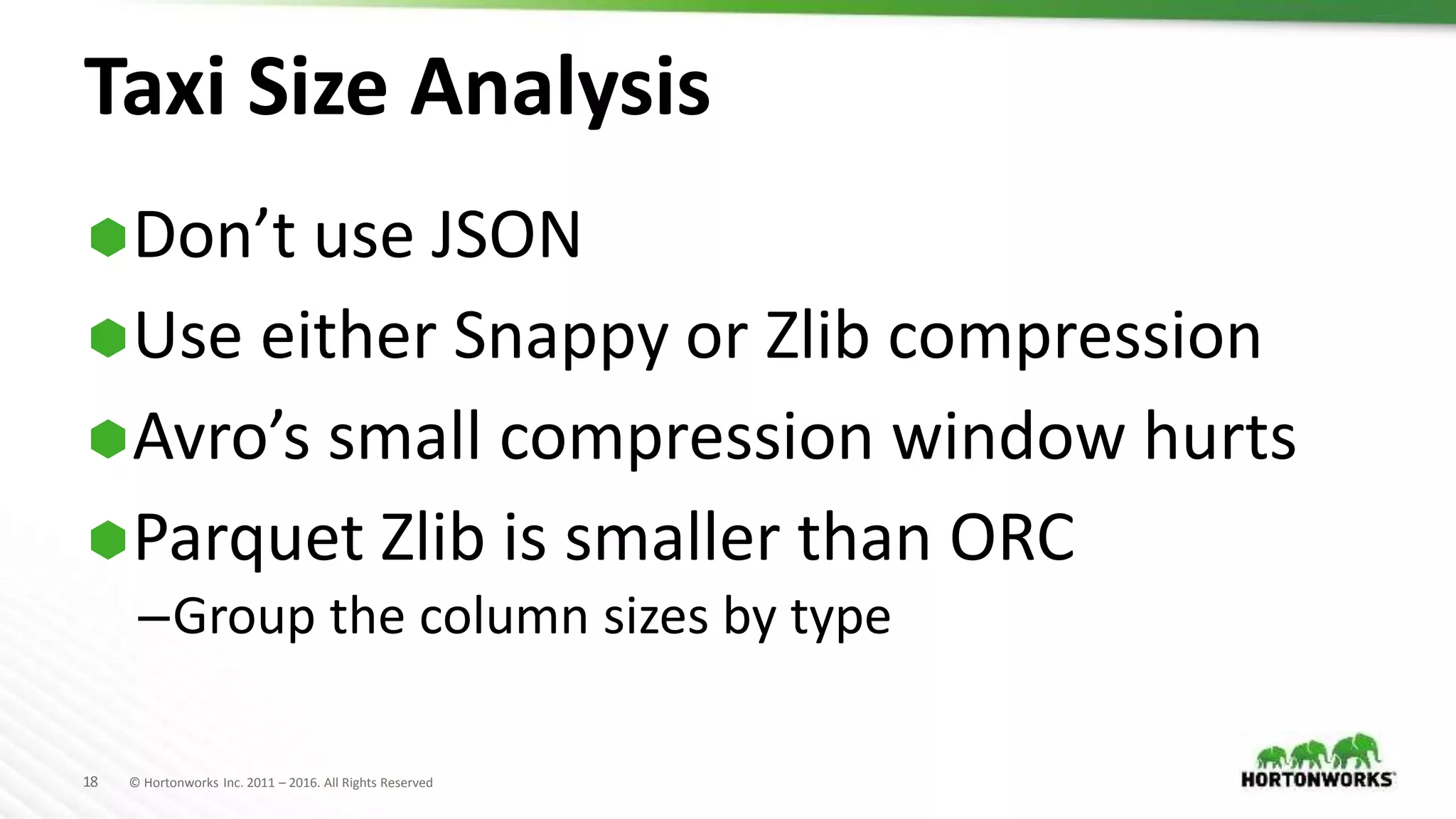 18 © Hortonworks Inc. 2011 – 2016. All Rights Reserved
Taxi Size Analysis
Don’t use JSON
Use either Snappy or Zlib compression
Avro’s small compression window hurts
Parquet Zlib is smaller than ORC
–Group the column sizes by type
 