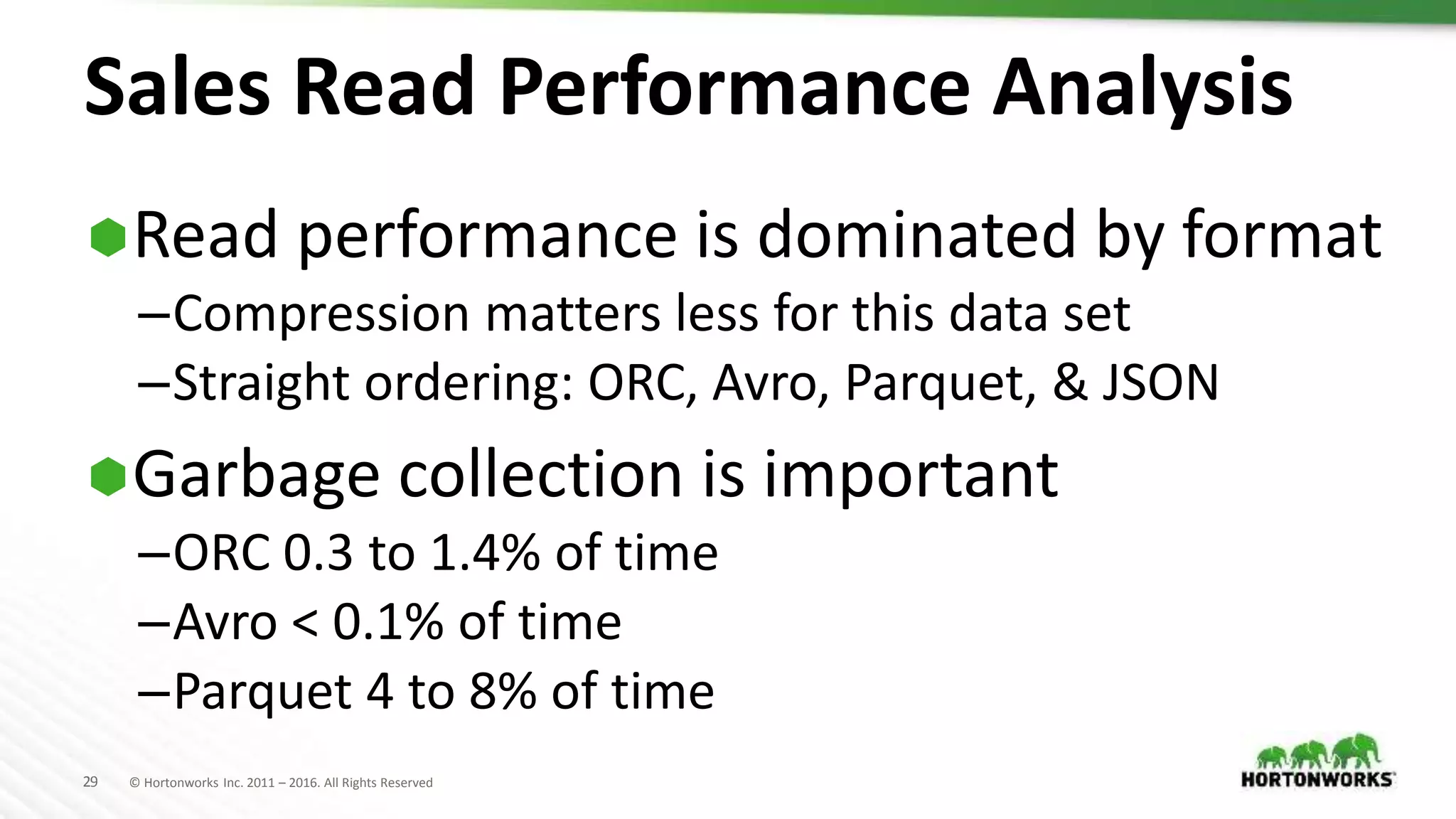 29 © Hortonworks Inc. 2011 – 2016. All Rights Reserved
Sales Read Performance Analysis
Read performance is dominated by format
–Compression matters less for this data set
–Straight ordering: ORC, Avro, Parquet, & JSON
Garbage collection is important
–ORC 0.3 to 1.4% of time
–Avro < 0.1% of time
–Parquet 4 to 8% of time
 