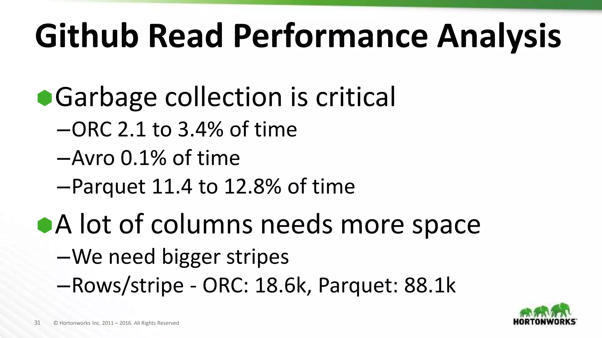 31 © Hortonworks Inc. 2011 – 2016. All Rights Reserved
Github Read Performance Analysis
Garbage collection is critical
–ORC 2.1 to 3.4% of time
–Avro 0.1% of time
–Parquet 11.4 to 12.8% of time
A lot of columns needs more space
–We need bigger stripes
–Rows/stripe - ORC: 18.6k, Parquet: 88.1k
 