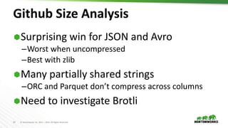 File Format Benchmark - Avro, JSON, ORC and Parquet | PPTX