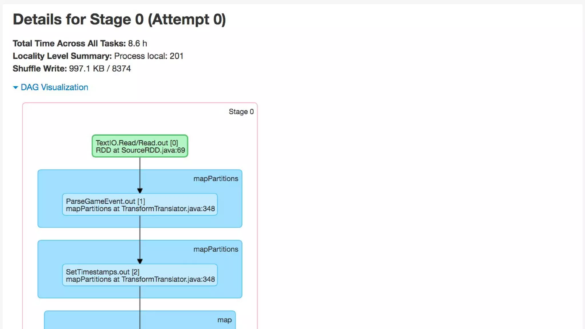 Unified, Efficient, and Portable Data Processing with Apache Beam
