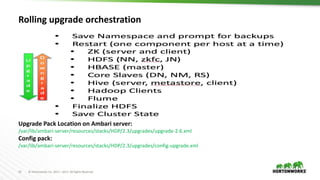 14 © Hortonworks Inc. 2011 – 2017. All Rights Reserved
Rolling upgrade orchestration
Upgrade Pack Location on Ambari server:
/var/lib/ambari-server/resources/stacks/HDP/2.3/upgrades/upgrade-2.6.xml
Config pack:
/var/lib/ambari-server/resources/stacks/HDP/2.3/upgrades/config-upgrade.xml
 