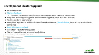 18 © Hortonworks Inc. 2011 – 2017. All Rights Reserved
Development Cluster Upgrade
● 50 Node cluster
● Starts a Runbook
● Completes Pre-requisites identified during planning phase; keeps a watch on the time taken
● Upgrades Ambari (yum upgrade, ambari-server upgrade; takes about 45 minutes)
● Verifies cluster is operational
● Completes registration and installation of new HDP version (ahead of time, takes about 30 minutes to
complete)
● Runs API to do pre-check
● Allocates 4 Hours for the upgrade
● Starts Express Upgrade at the scheduled time
 
