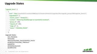 27 © Hortonworks Inc. 2011 – 2017. All Rights Reserved
Upgrade States
27
"upgrade_items" : [
{
"href" : "http://vpamb2010.novalocal:8080/api/v1/clusters/Ambari21/upgrades/441/upgrade_groups/106/upgrade_items/1",
"UpgradeItem" : {
"cluster_name" : "Ambari21",
"context" : "Restarting NodeManager on vpamb2012.novalocal",
"group_id" : 106,
"request_id" : 441,
"stage_id" : 1,
"status" : "HOLDING_FAILED"
}
},
Upgrade States:
●IN_PROGRESS
●HOLDING
●FAILED/HOLDING_FAILED/SKIPPED_FAILED
●TIMEDOUT/HOLDING_TIMEDOUT
●ABORTED
●PENDING/QUEUED
●COMPLETED
 
