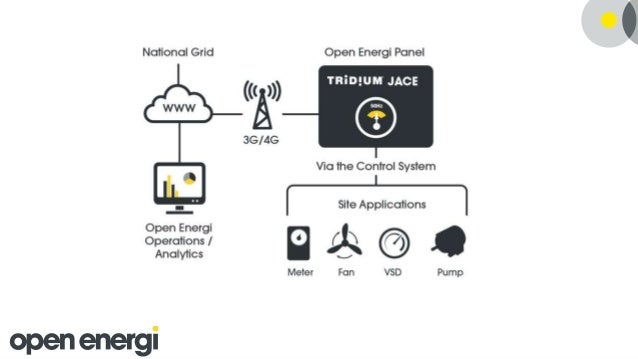 funko pop infinity war collection