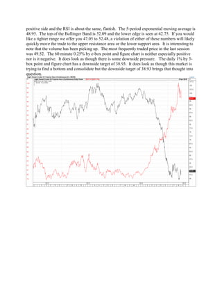 positive side and the RSI is about the same, flattish. The 5-period exponential moving average is
48.95. The top of the Bollinger Band is 52.09 and the lower edge is seen at 42.75. If you would
like a tighter range we offer you 47.05 to 52.48, a violation of either of these numbers will likely
quickly move the trade to the upper resistance area or the lower support area. It is interesting to
note that the volume has been picking up. The most frequently traded price in the last session
was 49.52. The 60 minute 0.25% by e-box point and figure chart is neither especially positive
nor is it negative. It does look as though there is some downside pressure. The daily 1% by 3-
box point and figure chart has a downside target of 38.93. It does look as though this market is
trying to find a bottom and consolidate but the downside target of 38.93 brings that thought into
question.
 