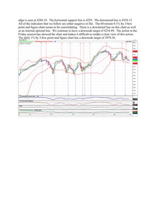 edge is seen at 4288.18. The horizontal support line is 4259. The downtrend line is 4338.15.
All of the indicators that we follow are either negative or flat. The 60 minute 0.1% by 3-box
point and figure chart seems to be consolidating. There is a downtrend line on this chart as well
as an internal uptrend line. We continue to have a downside target of 4254.89. The action in the
Friday session has skewed the chart and makes it difficult to render a clear view of this action.
The daily 1% by 3-box point and figure chart has a downside target of 3978.36.
 