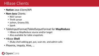 HBase in Practice | PPTX