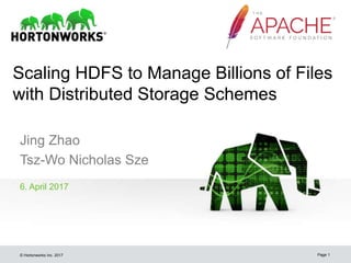 © Hortonworks Inc. 2017
Scaling HDFS to Manage Billions of Files
with Distributed Storage Schemes
Jing Zhao
Tsz-Wo Nicholas Sze
6. April 2017
Page 1