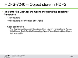 © Hortonworks Inc. 2017
HDFS-7240 – Object store in HDFS
• The umbrella JIRA for the Ozone including the container
framewo...