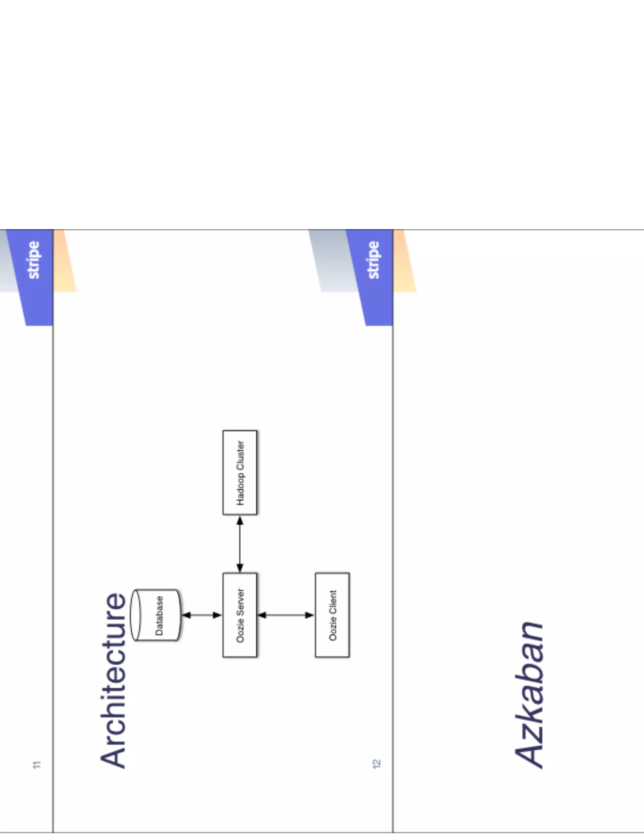 Choosing a Workflow Engine for Hadoop