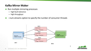 30 © Hortonworks Inc. 2011 – 2017. All Rights Reserved
Kafka Mirror Maker
 Run multiple mirroring processes
– high fault-tolerance
– high throughput
 --num.streams option to specify the number of consumer threads
– no.of threads in num.streams
 