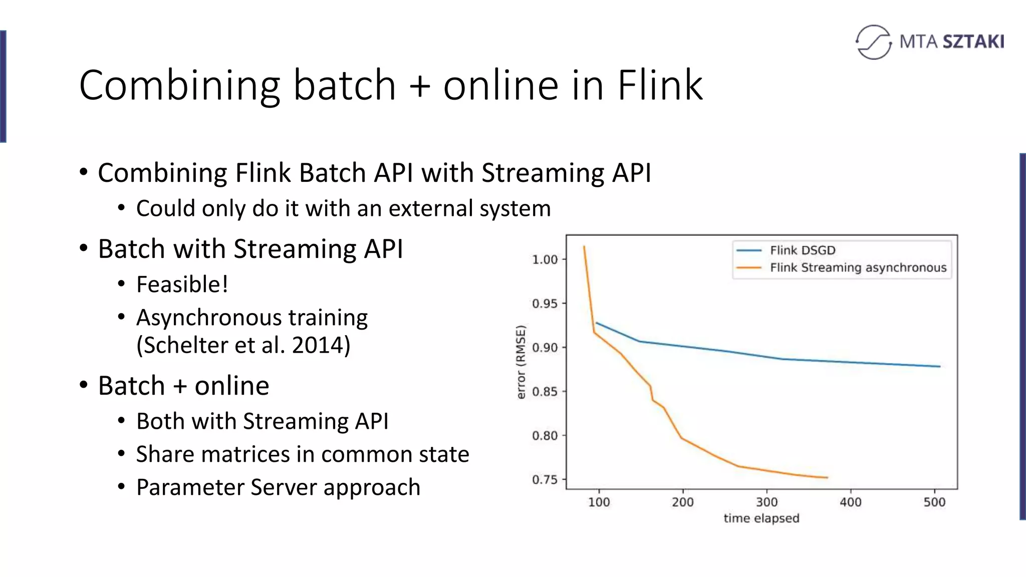 Combining batch + online in Flink
• Combining Flink Batch API with Streaming API
• Could only do it with an external system
• Batch with Streaming API
• Feasible!
• Asynchronous training
(Schelter et al. 2014)
• Batch + online
• Both with Streaming API
• Share matrices in common state
• Parameter Server approach
 