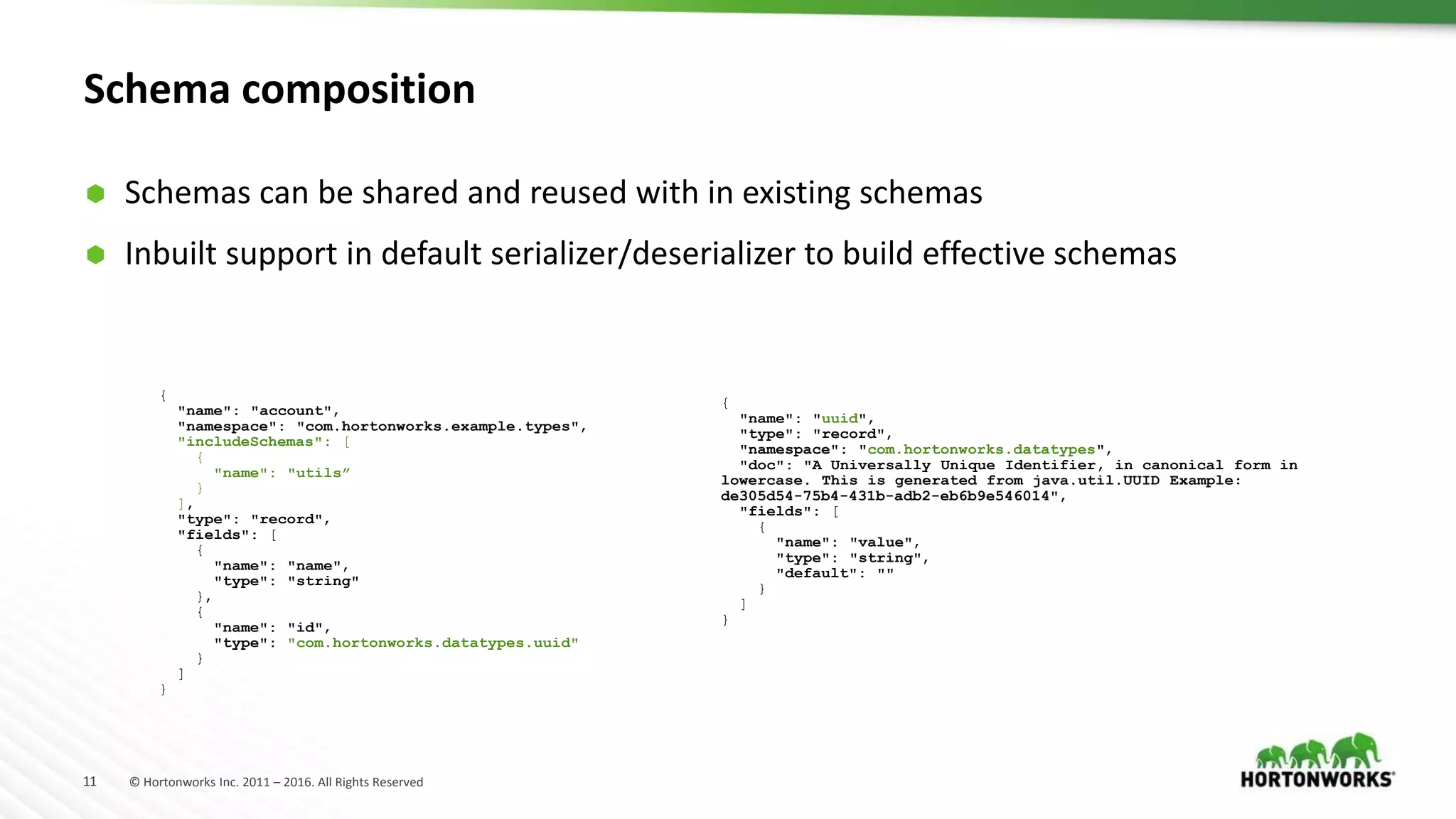 11 © Hortonworks Inc. 2011 – 2016. All Rights Reserved
Schema composition
 Schemas can be shared and reused with in existing schemas
 Inbuilt support in default serializer/deserializer to build effective schemas
{
"name": "account",
"namespace": "com.hortonworks.example.types",
"includeSchemas": [
{
"name": "utils”
}
],
"type": "record",
"fields": [
{
"name": "name",
"type": "string"
},
{
"name": "id",
"type": "com.hortonworks.datatypes.uuid"
}
]
}
{
"name": "uuid",
"type": "record",
"namespace": "com.hortonworks.datatypes",
"doc": "A Universally Unique Identifier, in canonical form in
lowercase. This is generated from java.util.UUID Example:
de305d54-75b4-431b-adb2-eb6b9e546014",
"fields": [
{
"name": "value",
"type": "string",
"default": ""
}
]
}
 