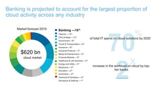 Hybrid Cloud Strategy for Big Data and Analytics | PDF