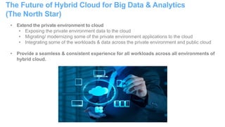 Hybrid Cloud Strategy for Big Data and Analytics | PDF