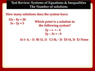 How many solutions does the system have:
12x - 8y = 20
3x - 2y = 5
Which point is a solution to
the following system?
2y – x = - 4
2y – 3x = - 8
A) (- 4, - 1) B) (3, 1) C) (0, - 3) D) (4, 3) E) None
Test Review: Systems of Equations & Inequalities
The Number of solutions