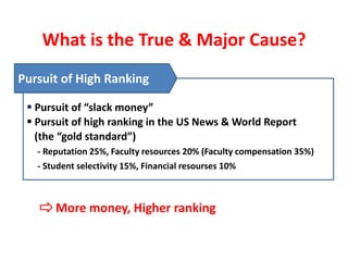 What is the True & Major Cause?
Pursuit of High Ranking

  Pursuit of “slack money”
  Pursuit of high ranking in the US News & World Report
   (the “gold standard”)
   - Reputation 25%, Faculty resources 20% (Faculty compensation 35%)
   - Student selectivity 15%, Financial resourses 10%



       More money, Higher ranking
 