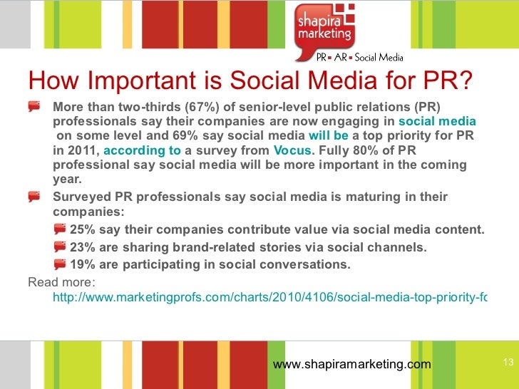 How to Use Social Media Effectively for PR