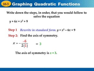 Holt Algebra 1
9-3 Graphing Quadratic Functions
Write down the steps, in order, that you would follow to
solve the equation
y + 6x = x2 + 9
Step 2:
The axis of symmetry is x = 3.
= 3
y = x2 – 6x + 9Rewrite in standard form.Step 1
Find the axis of symmetry.
 