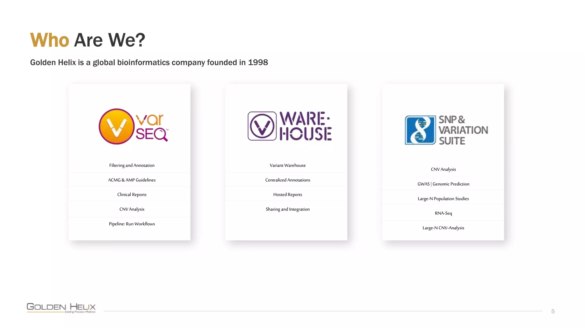 Who Are We?
5
Golden Helix is a global bioinformatics company founded in 1998
Filtering and Annotation
ACMG & AMP Guidelines
Clinical Reports
CNVAnalysis
Pipeline: Run Workflows
CNVAnalysis
GWAS |Genomic Prediction
Large-NPopulation Studies
RNA-Seq
Large-NCNV-Analysis
Variant Warehouse
CentralizedAnnotations
Hosted Reports
Sharing and Integration
 