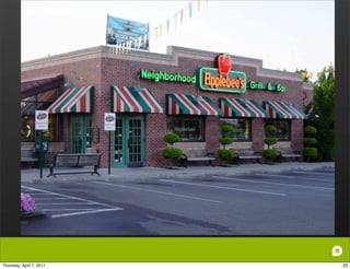 Thursday, April 7, 2011   23
 