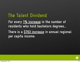 The Talent Dividend
                  For every 1% increase in the number of
                  residents who hold bachelors degrees...
                  There is a $763 increase in annual regional
                  per capita income.




Thursday, April 7, 2011                                         45
 