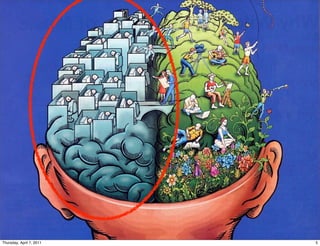 Thursday, April 7, 2011   5
 