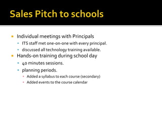 Why we thought it might workNew Teachers were hired new schools hired beginning teachers, many whom have used a learning management system in college as part of their education. Florida Gulf Coast University (FGCU)Teachers have taken continuing education at Florida Gulf Coast University in Estero and they use learning management systems!Monthly train/learn work sessionsOne new school had many teacher interns which allowed us access to teachers during the day.New teachers will try anything!