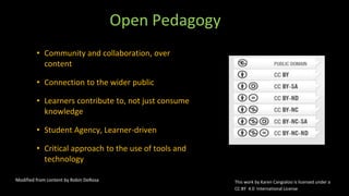 Open Pedagogy
• Community and collaboration, over
content
• Connection to the wider public
• Learners contribute to, not just consume
knowledge
• Student Agency, Learner-driven
• Critical approach to the use of tools and
technology
Modified from content by Robin DeRosa This work by Karen Cangialosi is licensed under a
CC BY 4.0 International License
 