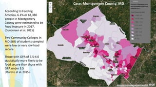 The ProblemAccording to Feeding
America, 6.1% or 63,380
people in Montgomery
County were estimated to be
Food insecure in 2017.
(Gundersen et al. 2015)
Two Community Colleges in
MD:56% of students sampled
were low or very low food
secure
Those with GPA of 3.5-4.0
statistically more likely to be
food secure than those with
GPA under 3.5
(Maroto et al. 2015)
Case: Montgomery County, MD
 