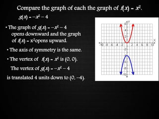 Graphing Quadratic FunctionsCompare the graph of each the graph of f(x) = x2.
g(x) = –x2 – 4
• The graph of g(x) = –x2 – 4
opens downward and the graph
of f(x) = x2opens upward.
The vertex of g(x) = –x2 – 4
f(x) = x2 is (0, 0).
is translated 4 units down to (0, –4).
• The vertex of
• The axis of symmetry is the same.
 