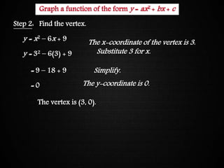 Graphing Quadratic Functions
Step 2: Find the vertex.
Simplify.= 9 – 18 + 9
= 0
The vertex is (3, 0).
The x-coordinate of the vertex is 3.
Substitute 3 for x.
The y-coordinate is 0.
y = x2 – 6x + 9
y = 32 – 6(3) + 9
Graph a function of the form y = ax2 + bx + c
 