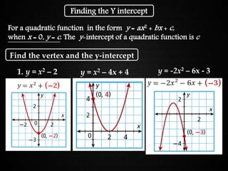 Graphing Quadratic Functions
For a quadratic function in the form y = ax2 + bx + c,
when x = 0, y = c. The y-intercept of a quadratic function is c
Finding the Y intercept
Find the vertex and the y-intercept
1. y = x2 – 2 y = x2 – 4x + 4 y = -2x2 – 6x - 3
 