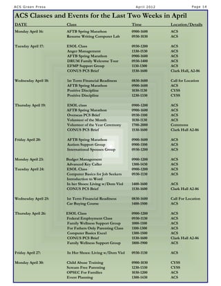 ACS Green Press                                            April 2012               Page 14


ACS Classes and Events for the Last Two Weeks in April
DATE                  Class                              Time           Location/Details
Monday April 16:      AFTB Spring Marathon               0900-1600      ACS
                      Resume Writing Computer Lab        0930-1030      ACS

Tuesday April 17:     ESOL Class                         0930-1200      ACS
                      Anger Management                   1330-1530      ACS
                      AFTB Spring Marathon               0900-1600      ACS
                      DRUM Family Welcome Tour           0930-1400      ACS
                      EFMP Support Group                 1130-1300      ACS
                      CONUS PCS Brief                    1530-1600      Clark Hall, A2-86

Wednesday April 18:   1st Term Financial Readiness       0830-1600      Call for Location
                      AFTB Spring Marathon               0900-1600      ACS
                      Positive Discipline                1030-1130      CYSS
                      Positive Discipline                1230-1330      CYSS

Thursday April 19:    ESOL class                         0900-1200      ACS
                      AFTB Spring Marathon               0900-1600      ACS
                      Overseas PCS Brief                 0930-1100      ACS
                      Volunteer of the Month             1030-1130      ACS
                      Volunteer of the Year Ceremony     1700-2000      Commons
                      CONUS PCS Brief                    1530-1600      Clark Hall A2-86

Friday April 20:      AFTB Spring Marathon               0900-1600      ACS
                      Autism Support Group               0900-1100      ACS
                      International Spouses Group        0930-1200      ACS

Monday April 23:      Budget Management                  0900-1200      ACS
                      Advanced Key Caller                1300-1430      ACS
Tuesday April 24:     ESOL Class                         0900-1200      ACS
                      Computer Basics for Job Seekers    0930-1130      ACS
                      Introduction to Word
                      In her Shoes: Living w/Dom Viol    1400-1600      ACS
                      CONUS PCS Brief                    1530-1600      Clark Hall A2-86

Wednesday April 25:   1st Term Financial Readiness       0830-1600      Call For Location
                      Car Buying Course                  1400-1500      ACS

Thursday April 26:    ESOL Class                         0900-1200      ACS
                      Federal Employment Class           0930-1130      ACS
                      Family Wellness Support Group      1000-1100      ACS
                      For Fathers Only Parenting Class   1100-1300      ACS
                      Computer Basics Excel              1300-1500      ACS
                      CONUS PCS Brief                    1530-1600      Clark Hall A2-86
                      Family Wellness Support Group      1800-1900      ACS

Friday April 27:      In Her Shoes: Living w/Dom Viol    0930-1130      ACS

Monday April 30:      Child Abuse Training               0900-1030      CYSS
                      Scream Free Parenting              1230-1330      CYSS
                      OPSEC For Families                 1030-1200      ACS
                      Event Planning                     1300-1430      ACS
 