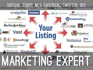 April almeida real estate sales representative presentation