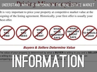 April almeida real estate sales representative presentation