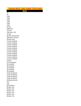 PLEASE NOTE THAT SOME TITLES MAY NOT BE AVAILABLE TO YOU DUE TO LICENSIN
                       Band
16
16
1349
1349
1349
1349
1349
1349
31-Oct
$400 Suits
10 Years
11th Hour, The
16 Volt
20 Years Of Dischord
200 North / Esteem
28 Days Later
3 Inches of Blood
3 Inches of Blood
3 Inches of Blood
3 Inches of Blood
3 Inches of Blood
3 Inches of Blood
3 Inches of Blood
3 Inches of Blood
3 Inches of Blood
3 Inches of Blood
3 Inches of Blood
3 Kisses
357 String Band
36 Crazyfists
36 Crazyfists
36 Crazyfists
36 Crazyfists
36 Crazyfists
3rd & The Mortal
3rd & The Mortal
3rd & The Mortal
3rd & The Mortal
40 Below Summer
5ive
5ive
69 Chambers
69 Eyes, The
69 Eyes, The
69 Eyes, The
69 Eyes, The
69 Eyes, The
69 Eyes, The
 