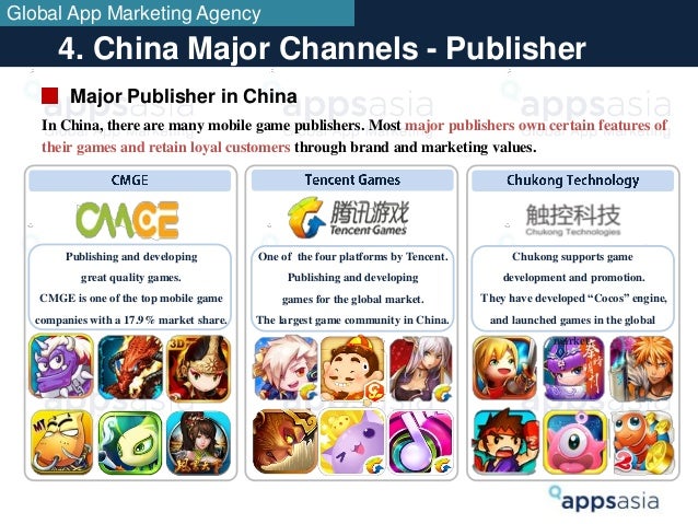 China Mobile & App Market Research China Mobile & App Market Research