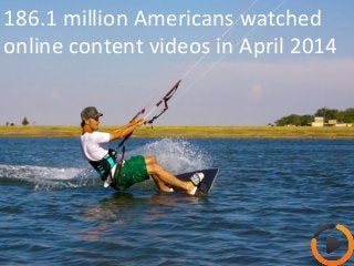 186.1	
  million	
  Americans	
  watched	
  
online	
  content	
  videos	
  in	
  April	
  2014	
  
 
