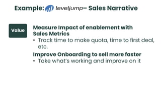Example: Leveljump – Sales Narrative
Measure Impact of enablement with
Sales Metrics
• Track time to make quota, time to first deal,
etc.
Improve Onboarding to sell more faster
• Take what’s working and improve on it
Value
 