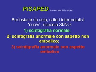 Pisaped Imaging con Scintigrafia | PPT
